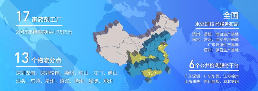 山東魏橋長隆環(huán)保科技有限公司“3萬噸/年二次鋁灰綜合利用項目”專家論證會