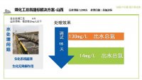 焦化廢水COD濃度高怎么處理