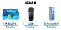 如何預防生化系統崩潰？