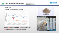 COD超標怎么辦,污水COD高怎么處理