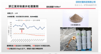 塑料廢水COD（化學(xué)需氧量）超標(biāo)的原因主要有以下幾點(diǎn)