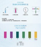 COD在線監測的必要性和實施難點