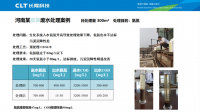 皮革廢水COD超標(biāo)可以采用什么方法進(jìn)行處理