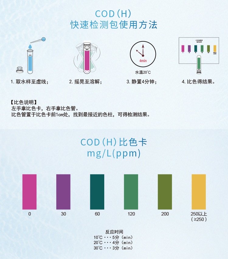 COD水質檢測試劑