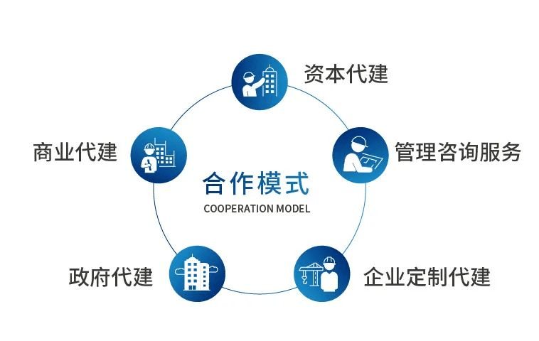 江蘇旭輝首個(gè)代建項(xiàng)目 煥新連云港灌南，開(kāi)啟江來(lái)建管新篇章