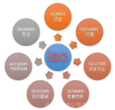 中投企業(yè)管理咨詢 引領(lǐng)企業(yè)變革，實(shí)現(xiàn)卓越運(yùn)營(yíng)