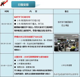 對標(biāo)小米 參觀北京總部預(yù)約全攻略與企業(yè)管理信息咨詢指南