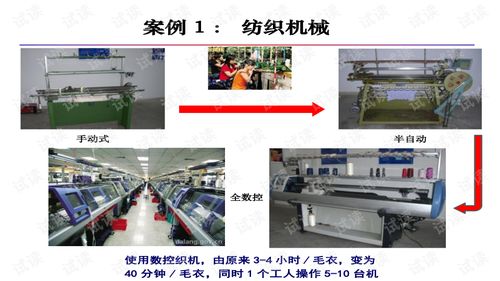 智能制造與數(shù)字化工廠 數(shù)字內(nèi)容制作服務(wù)的引擎與催化劑