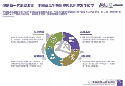 2017中國食品生鮮數(shù)字消費(fèi)者洞察報(bào)告 數(shù)字技術(shù)如何重塑食品生鮮消費(fèi)體驗(yàn)